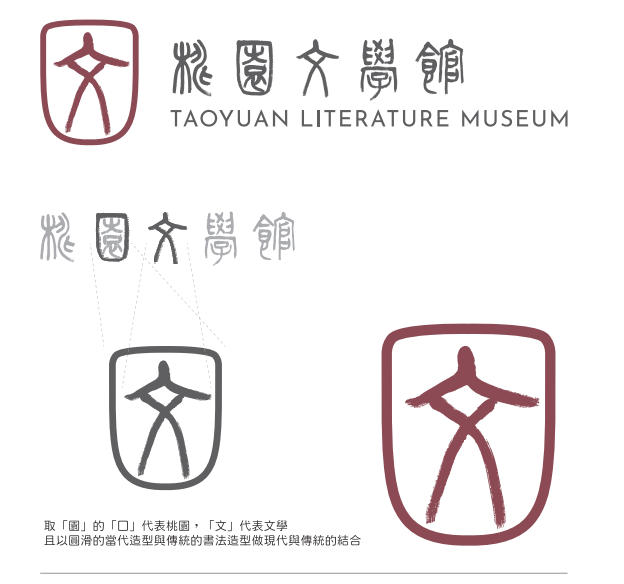 本館視覺形象設計與識別圖示